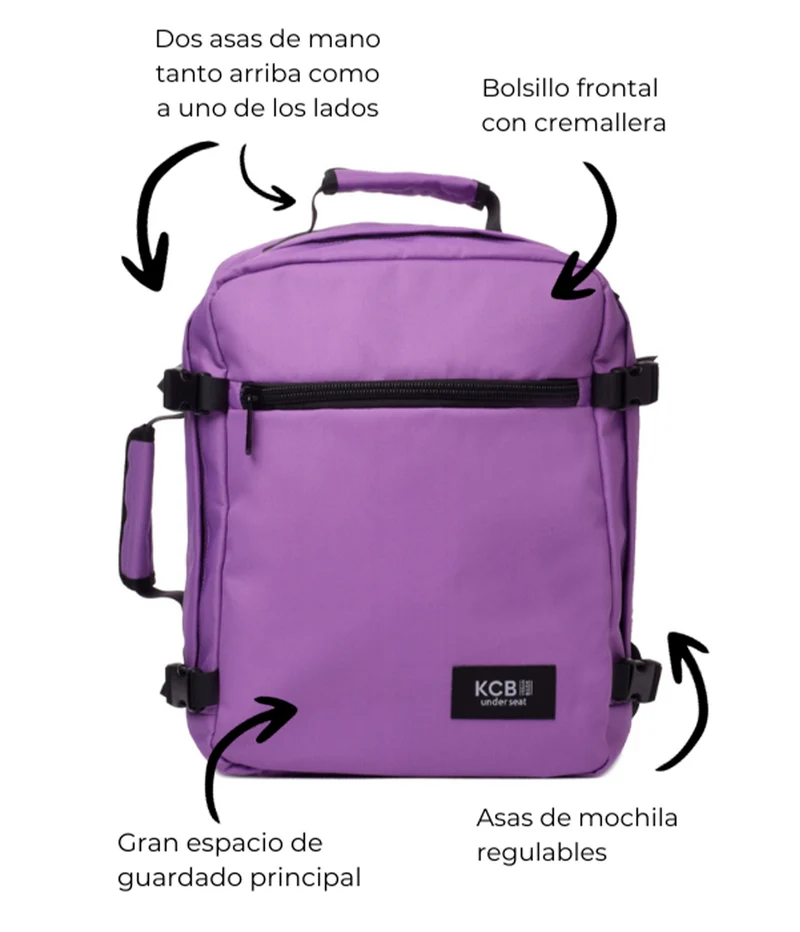 Mochila KCB Underseat