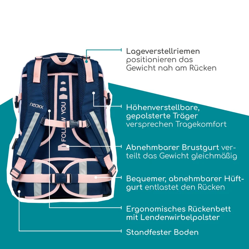 Neoxx ACTIVE PRO - Mochila escolar 45.5 cm (Dreaming of pastel)