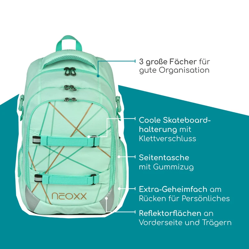 Neoxx ACTIVE PRO - Mochila escolar 45.5 cm (Mint to be)