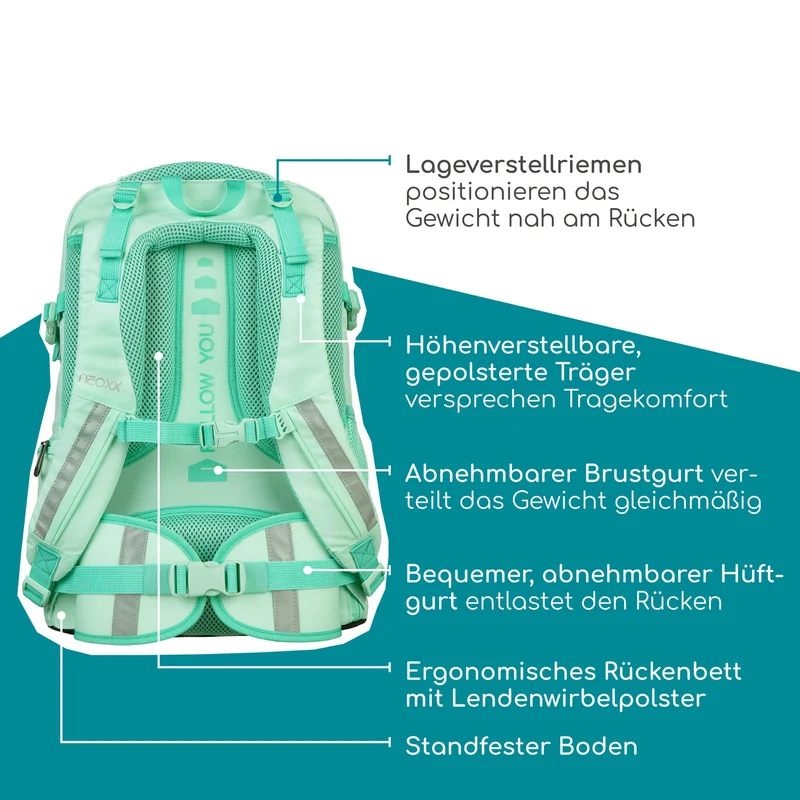 Neoxx ACTIVE PRO - Mochila escolar 45.5 cm (Mint to be)