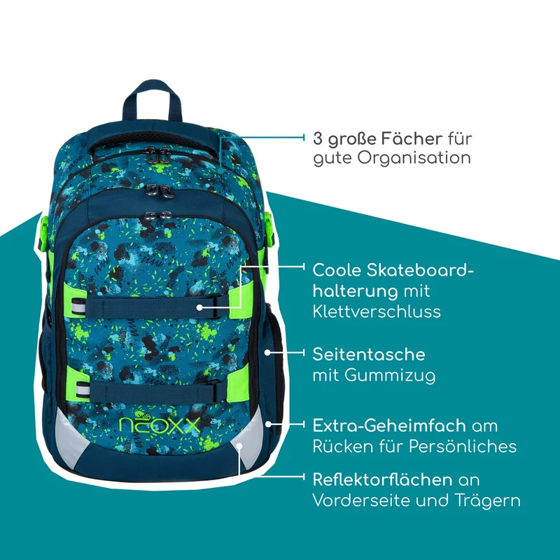 Neoxx ACTIVE PRO - Mochila escolar 45.5 cm (Petrol extreme)