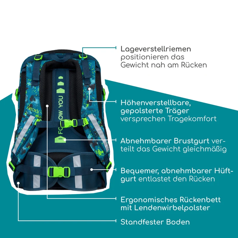 Neoxx ACTIVE PRO - Mochila escolar 45.5 cm (Petrol extreme)