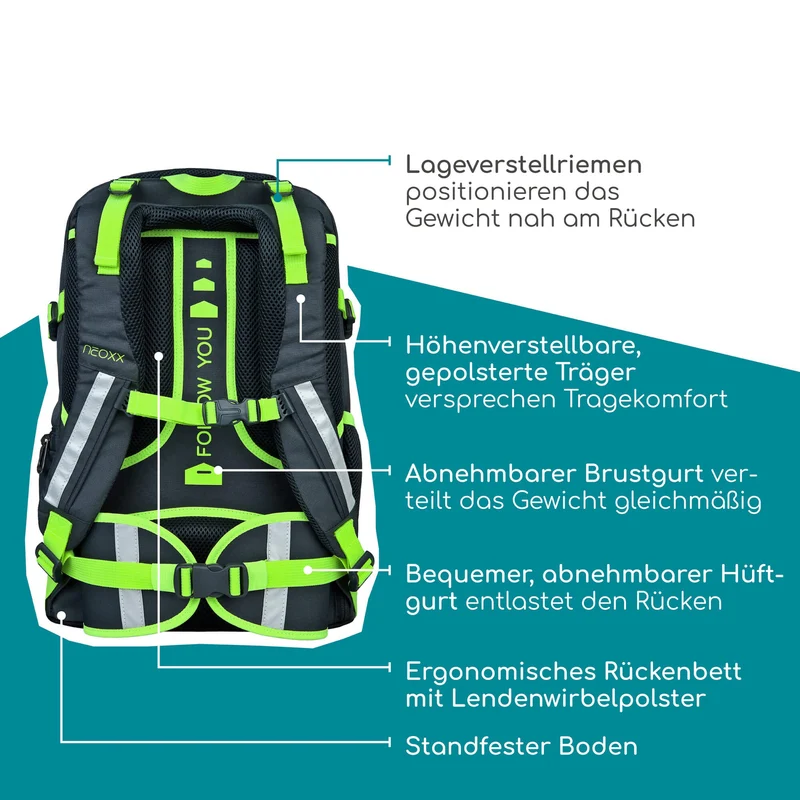 Neoxx ACTIVE PRO - Mochila escolar 45.5 cm (BOOM!)