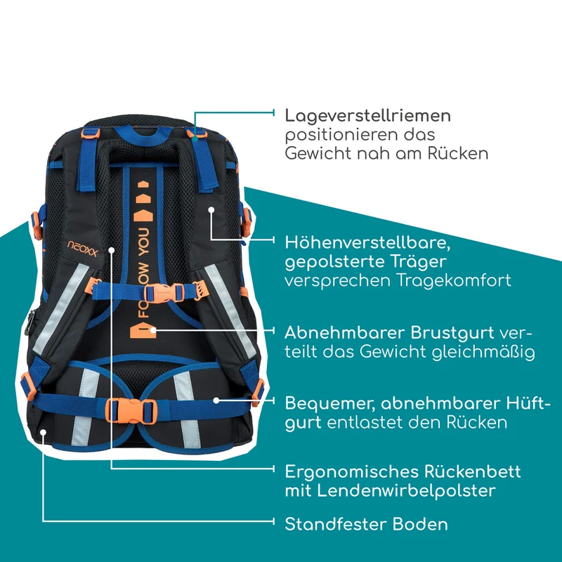 Neoxx ACTIVE PRO - Mochila escolar 45.5 cm (Streetlight Runner)