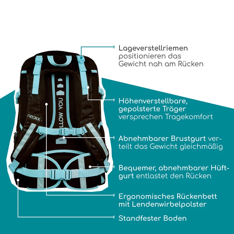 Neoxx ACTIVE PRO - Mochila escolar 45.5 cm (Queen of the nite)