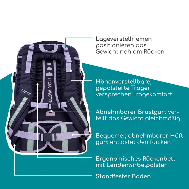 Neoxx ACTIVE PRO - Mochila escolar 45.5 cm (Glitterally perfect)