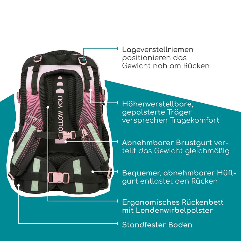Neoxx ACTIVE PRO - Mochila escolar 45.5 cm (Sweet like sunset)