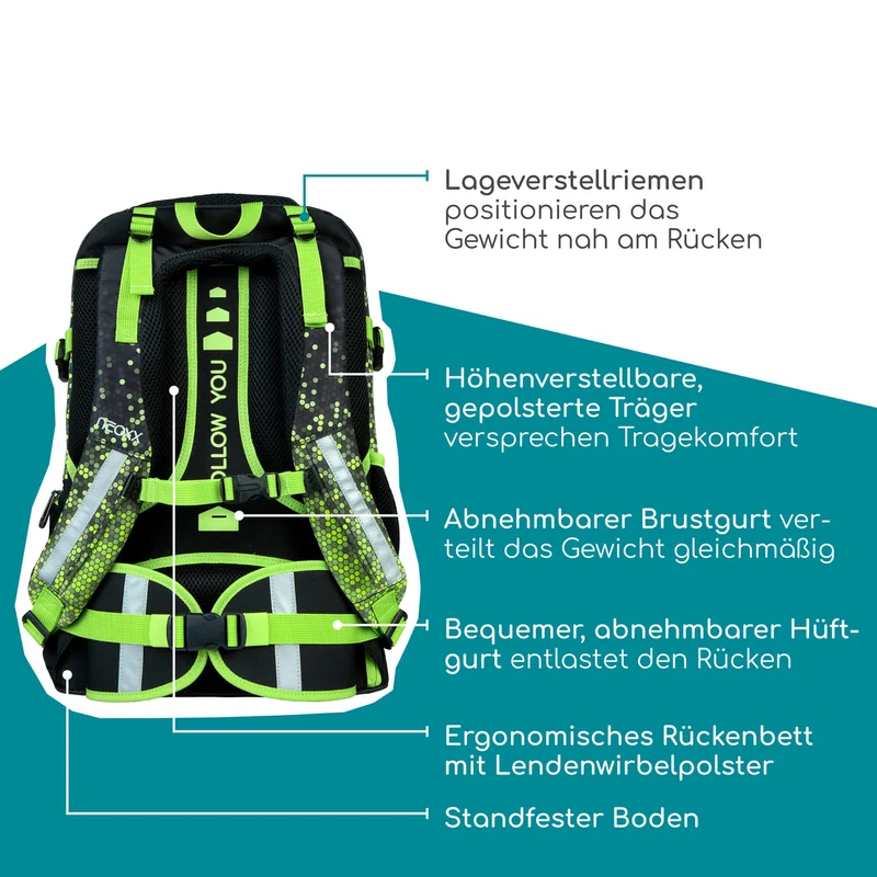 Neoxx ACTIVE PRO - Mochila escolar 45.5 cm (Pixel in my mind)