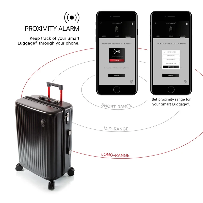 Heys SmartLuggage - Trolley de 4 ruedas M (burgundy)