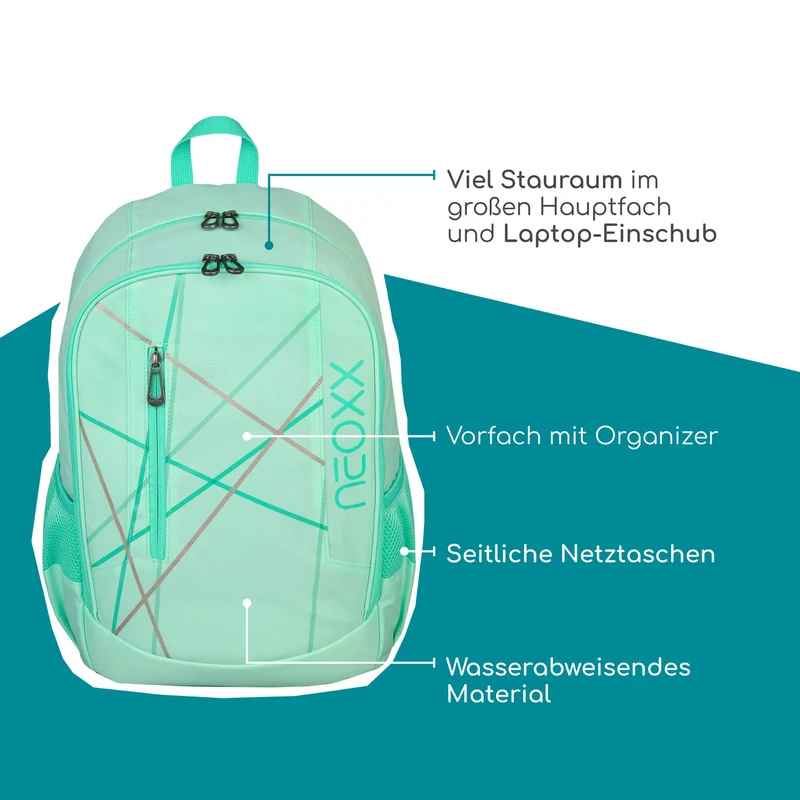 Neoxx FLOW - Mochila escolar 42.5 cm (Mint to be)