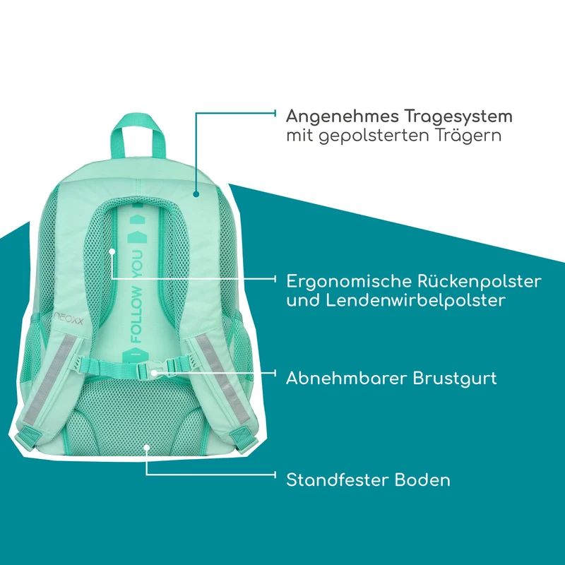 Neoxx FLOW - Mochila escolar 42.5 cm (Mint to be)