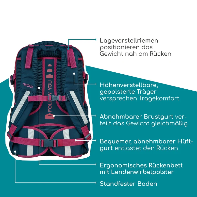 Neoxx ACTIVE PRO - Mochila escolar 45.5 cm (Bubble me around)